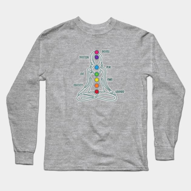 7 Chakra Female - Descriptive Words - Teal 10 Long Sleeve T-Shirt by Serena King